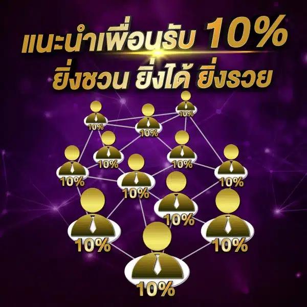 เครดิตฟรี กดรับเอง แจกโค้ดล่าสุด เหมาะสำหรับเดิมพันเต็มที่