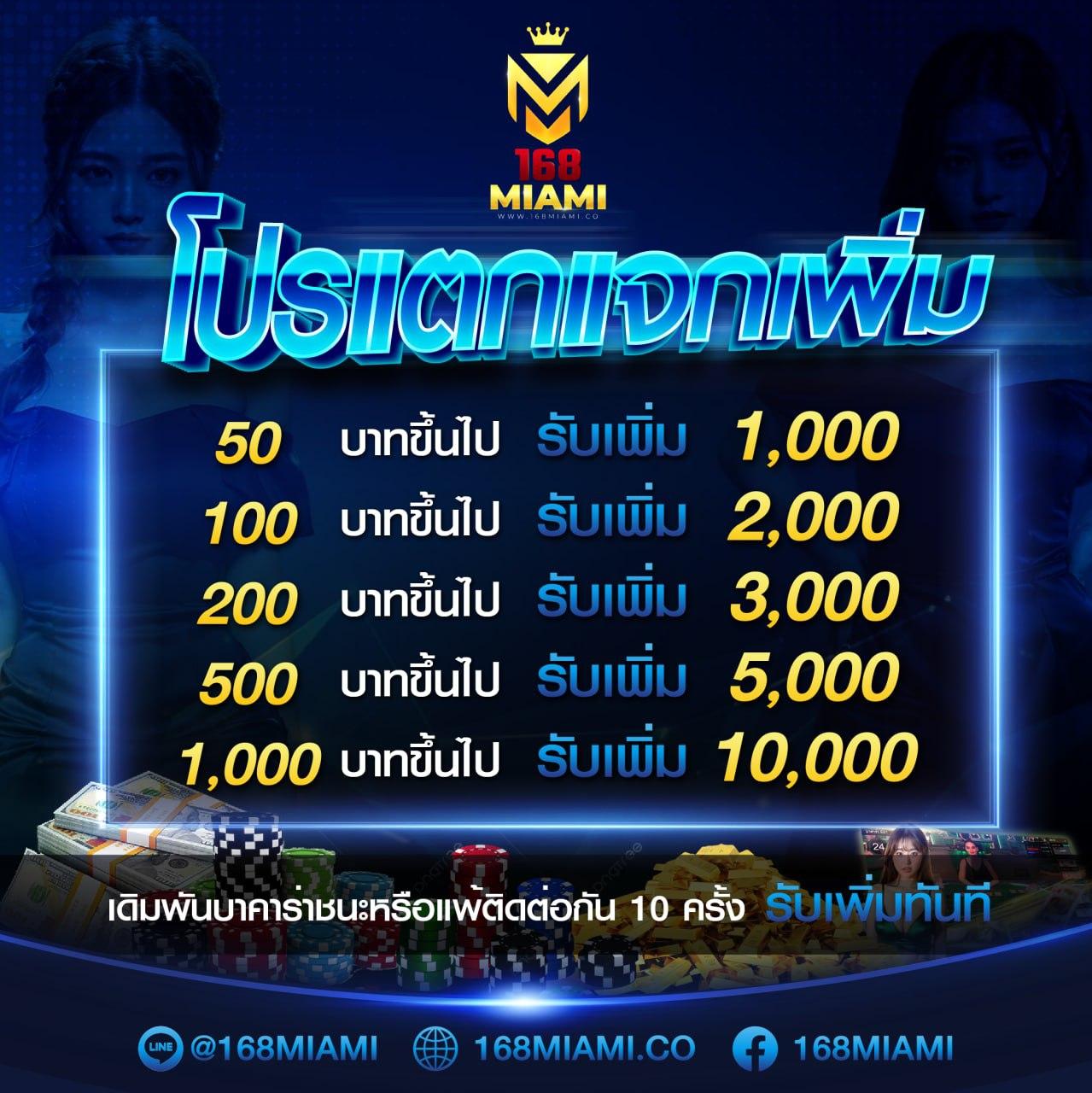 เดิมพันดีที่สุดกับ SLOTXOZ คาสิโนออนไลน์ ระบบทันสมัยและมั่นใจ