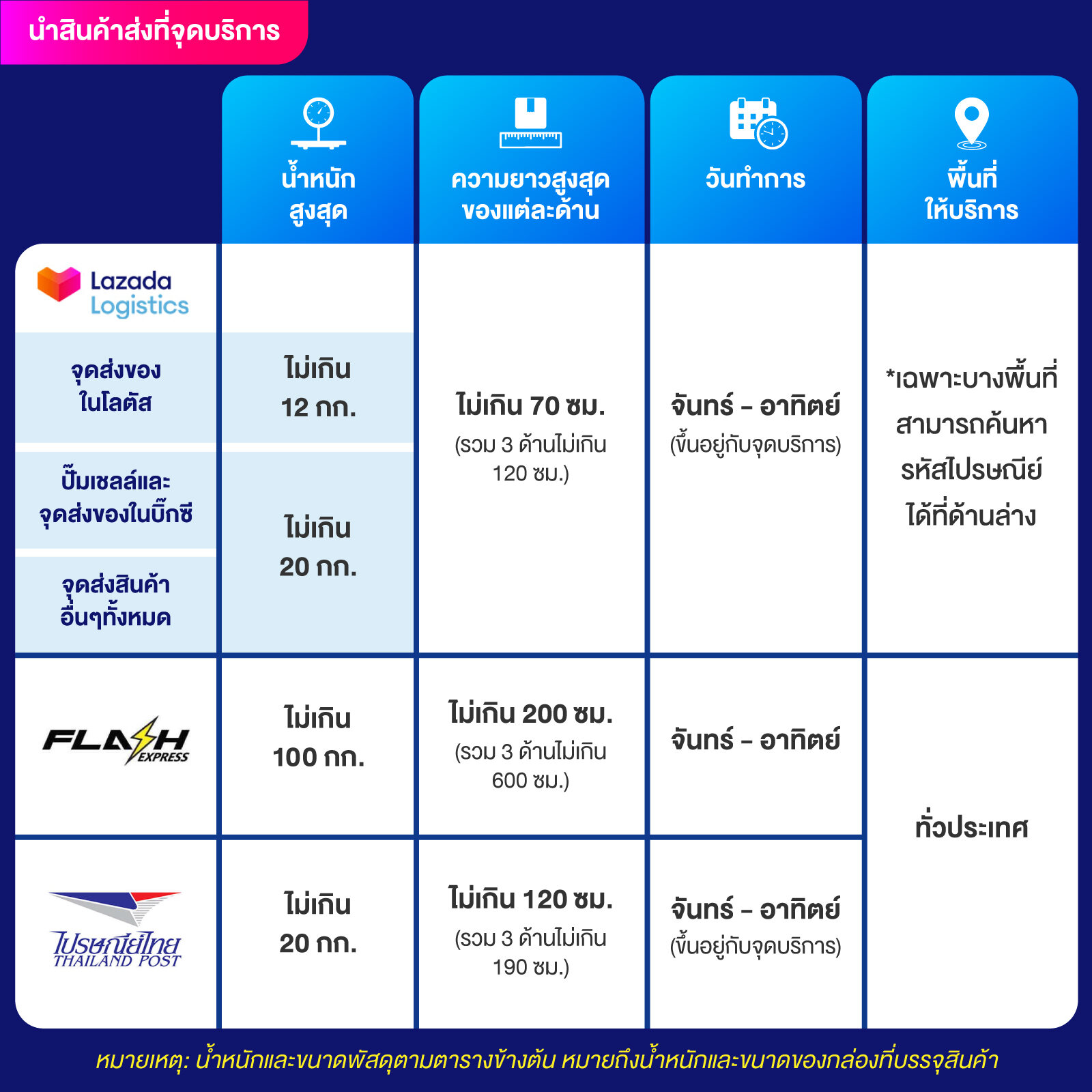 เดิมพันสุดมันส์กับ betflixpg88 เว็บพนันความบันเทิงครบวงจร