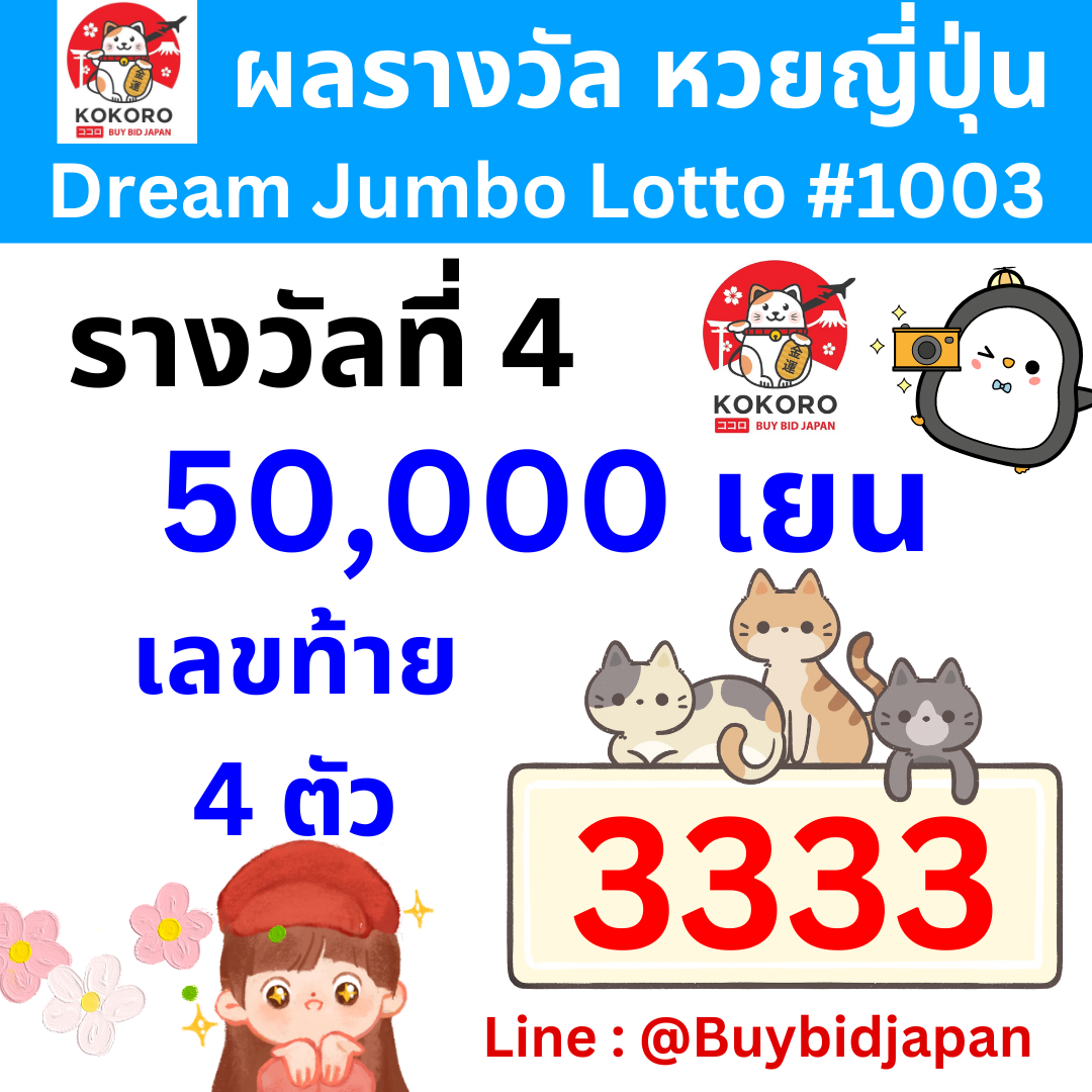 เล่นง่ายกับ lucabet345 เดิมพันไม่อั้น บริการสุดพรีเมียมในไทย