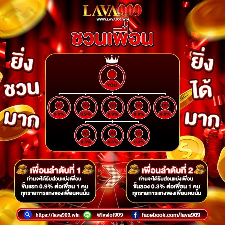 เล่นง่ายกับ sabai99 คาสิโนยอดนิยม เดิมพันสุดมันส์ทุกวัน