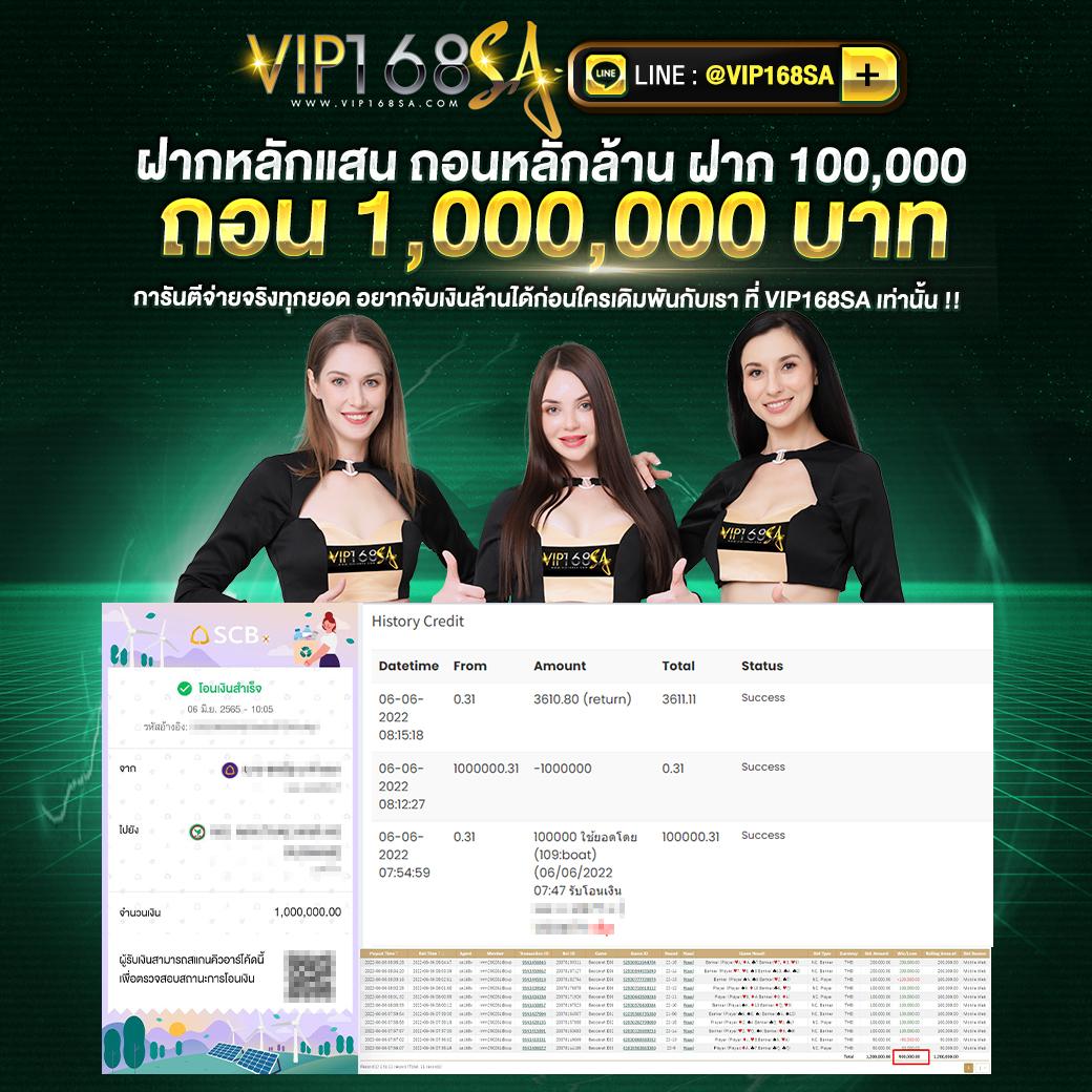 เล่นง่ายด้วย 555slot เว็บคาสิโนออนไลน์ยอดนิยม เล่นทันทีบวันนี้