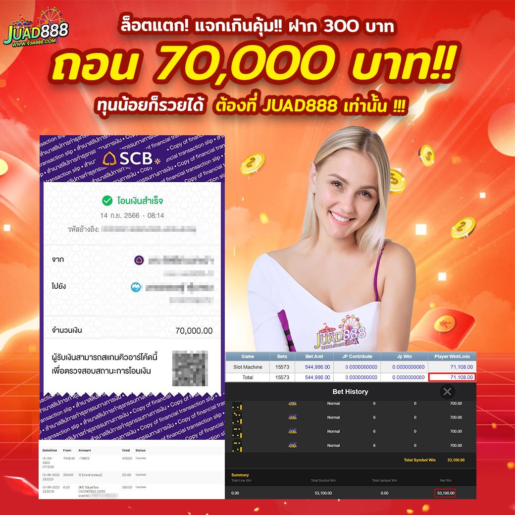 เล่นสล็อต pg jazz กับเทคนิคใหม่ล่าสุด บนแพลตฟอร์มที่ดีที่สุด