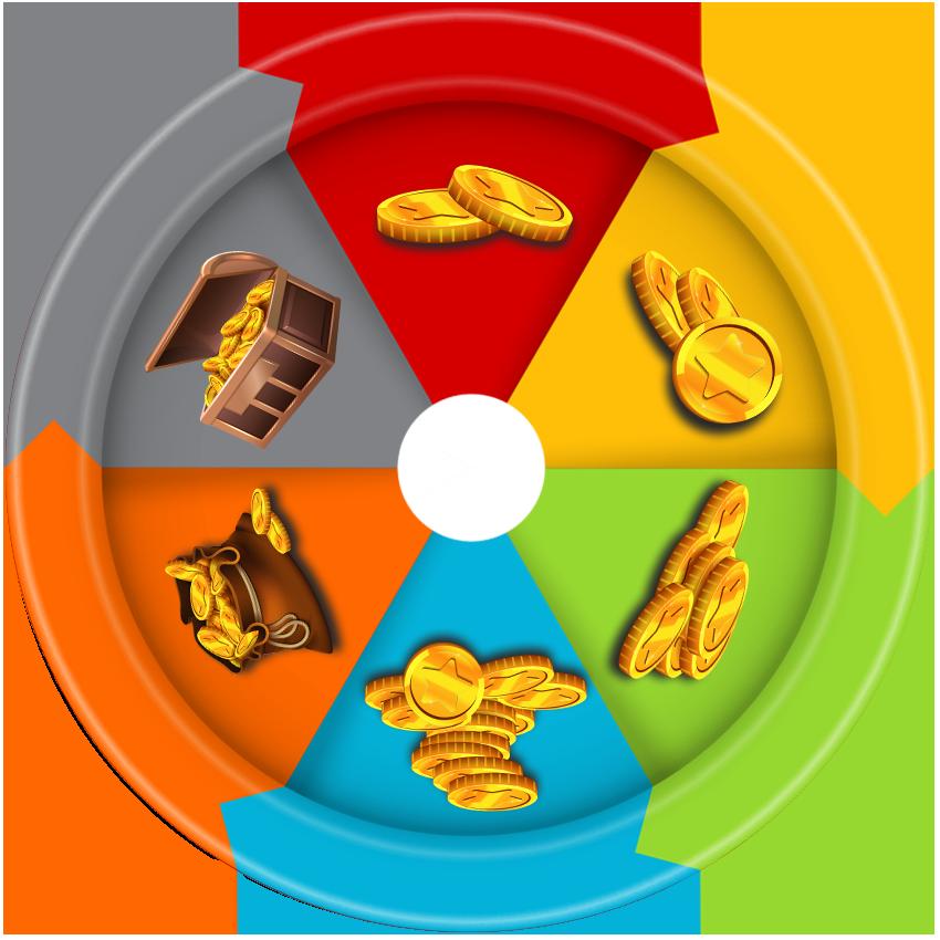 เว็บปั้มสปิน Coin Master ฟรี รับสปินง่ายๆ พร้อมโปรโมชั่นสุดคุ้ม