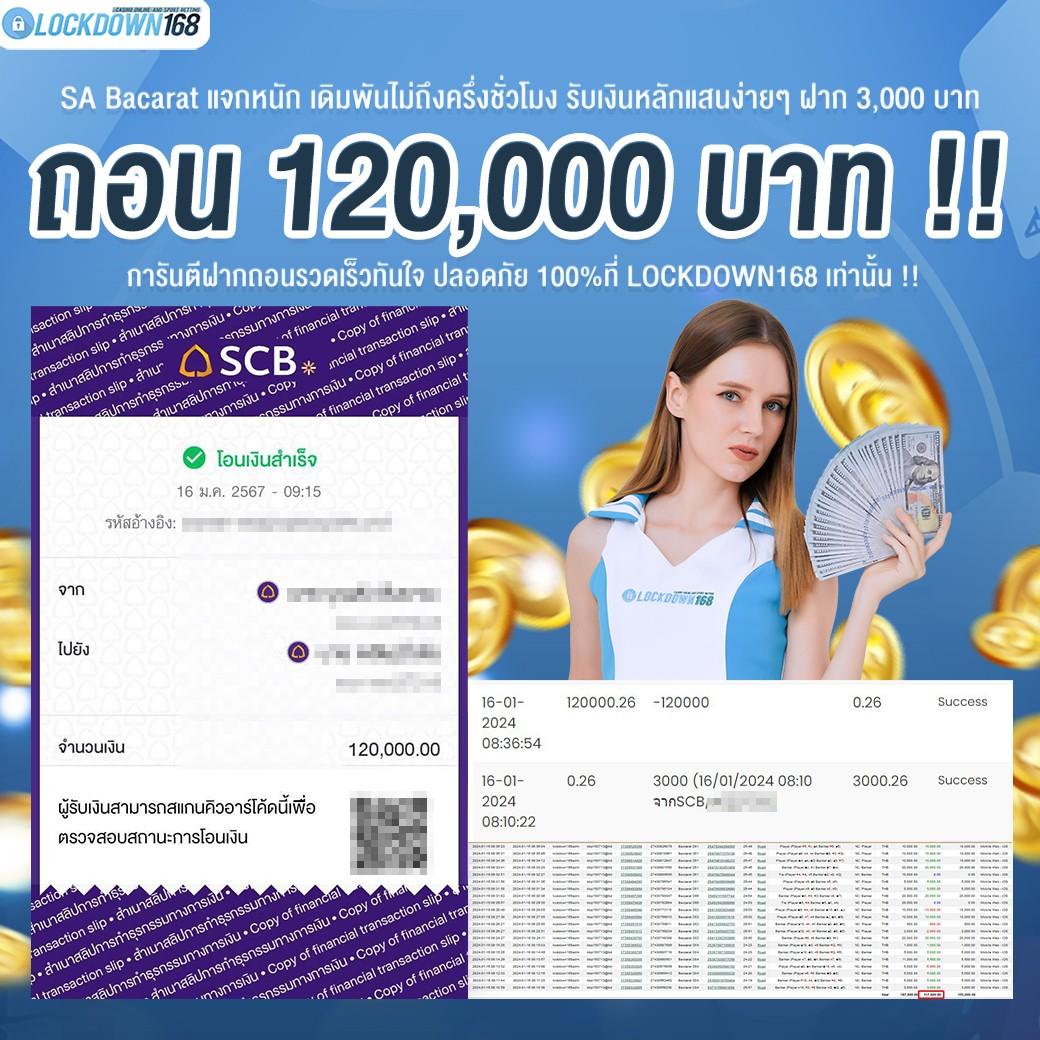 เว็บสล็อต 99 ราชา เล่นง่าย จ่ายไว โปรโมชั่นสุดคุ้ม สายสล็อตต้องไม่พลาด