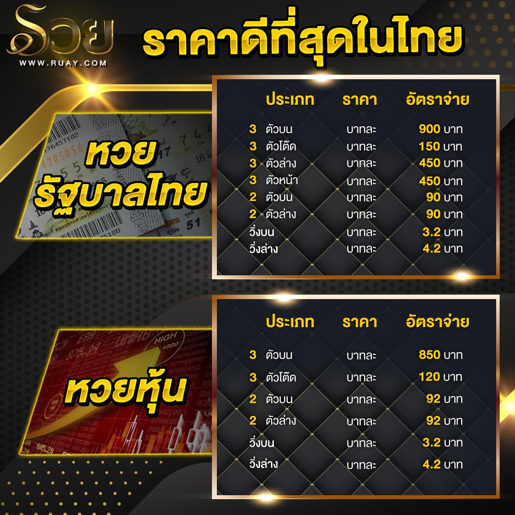 แจกสปิน คาสิโนออนไลน์ รวมโปรโมชั่นสุดฮิต โบนัสฟรีทุกวัน