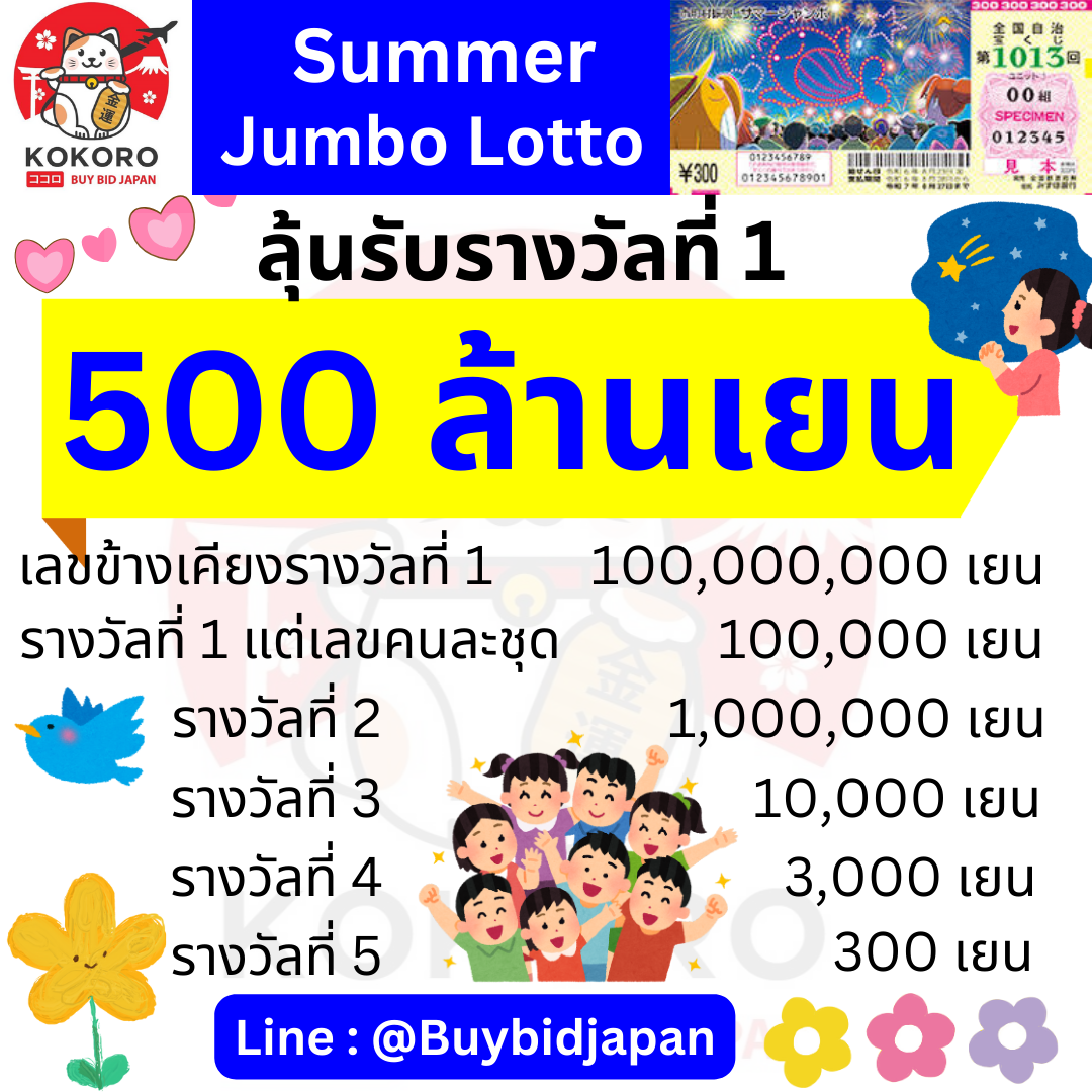 แจกสปินฟรี แจกโปรแรงสุดในไทย ลงทุนง่าย รับโบนัสเต็มที่