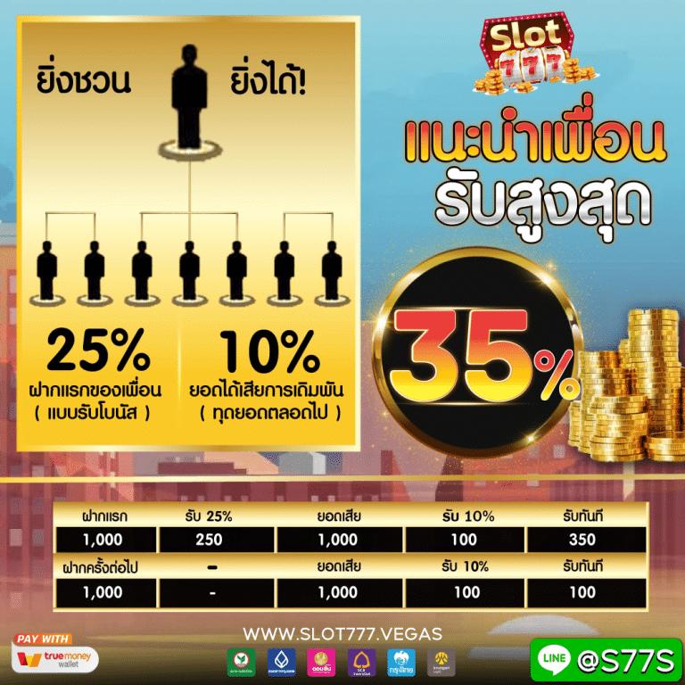 แทงหวยออนไลน์ เว็บตรงทันใจ ระบบใหม่ล่าสุด พร้อมโปรโมชั่นเด็ด